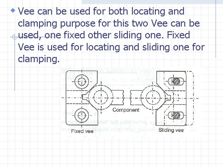 w Vee can be used for both locating and clamping purpose for this two