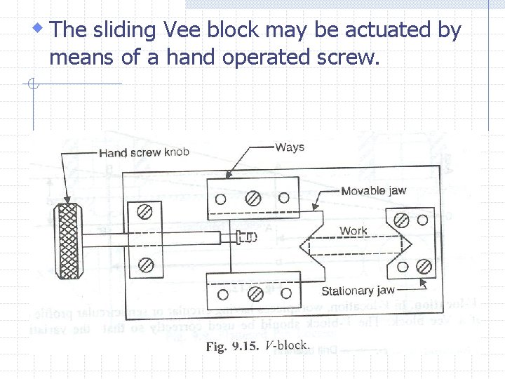 w The sliding Vee block may be actuated by means of a hand operated