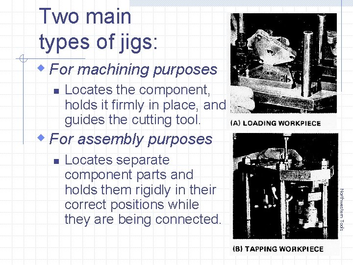 Two main types of jigs: w For machining purposes n Locates the component, holds