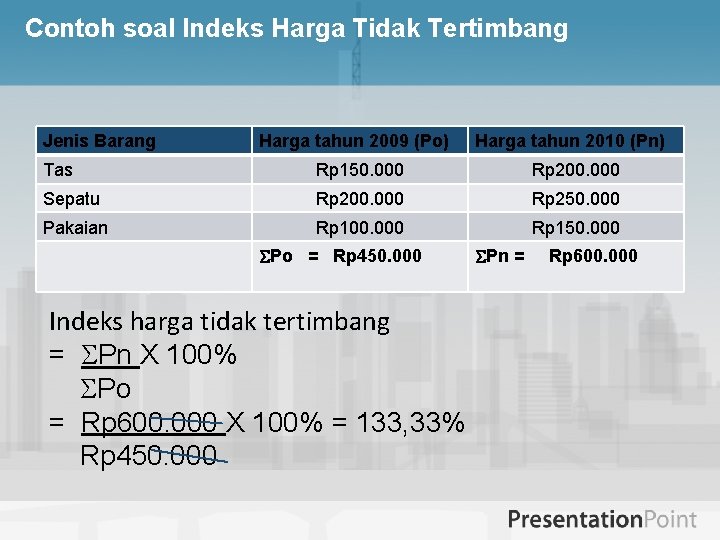 Contoh soal Indeks Harga Tidak Tertimbang Jenis Barang Harga tahun 2009 (Po) Harga tahun