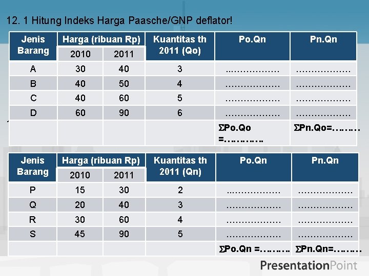 12. 1 Hitung Indeks Harga Paasche/GNP deflator! Jenis Barang Harga (ribuan Rp) 2010 2011