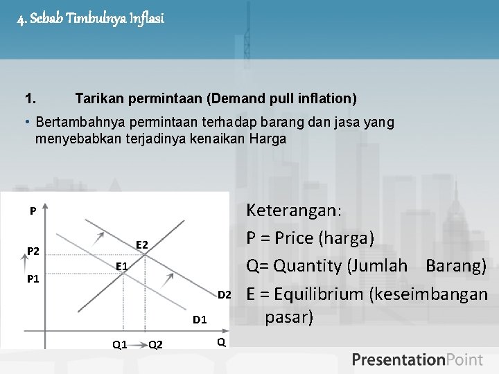 4. Sebab Timbulnya Inflasi 1. Tarikan permintaan (Demand pull inflation) • Bertambahnya permintaan terhadap