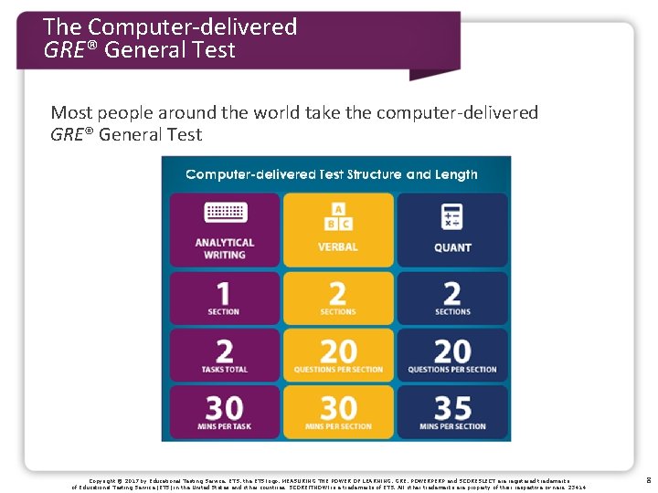 The Computer-delivered GRE® General Test Most people around the world take the computer-delivered GRE®