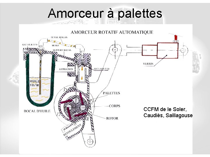 Amorceur à palettes CCFM de le Soler, Caudiès, Saillagouse 