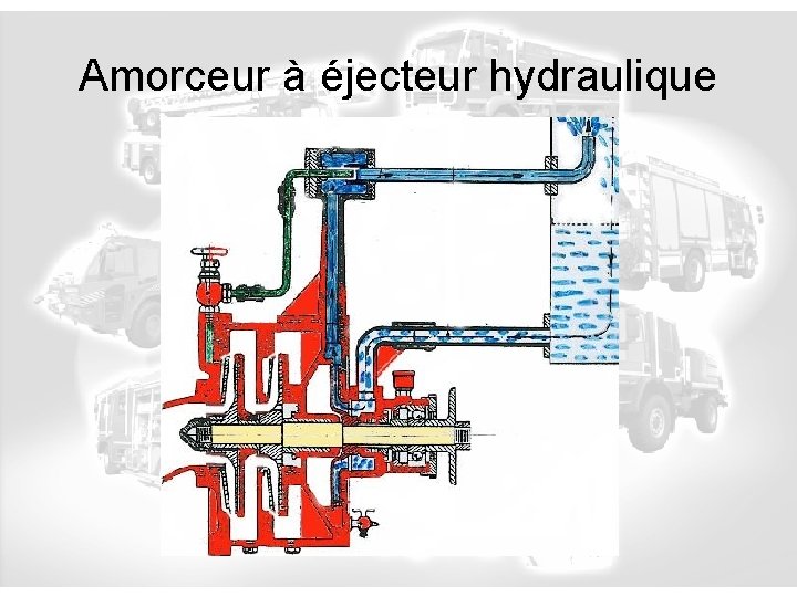 Amorceur à éjecteur hydraulique 