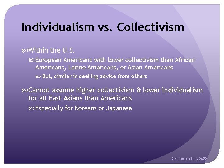 Individualism vs. Collectivism Within the U. S. European Americans with lower collectivism than African