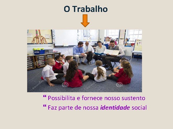 O Trabalho Possibilita e fornece nosso sustento Faz parte de nossa identidade social 