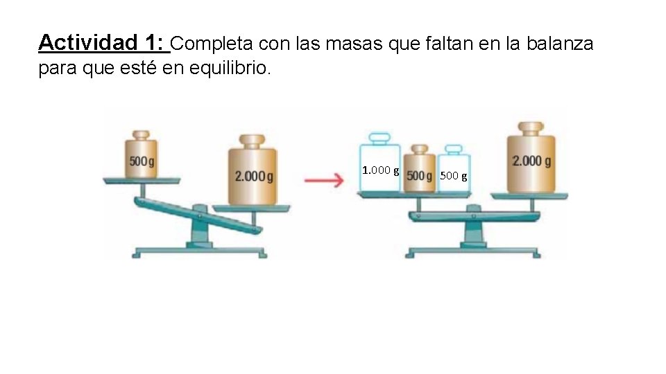 Actividad 1: Completa con las masas que faltan en la balanza para que esté