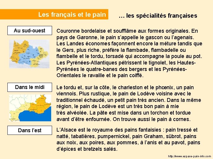 Les français et le pain … les spécialités françaises Au sud-ouest Couronne bordelaise et