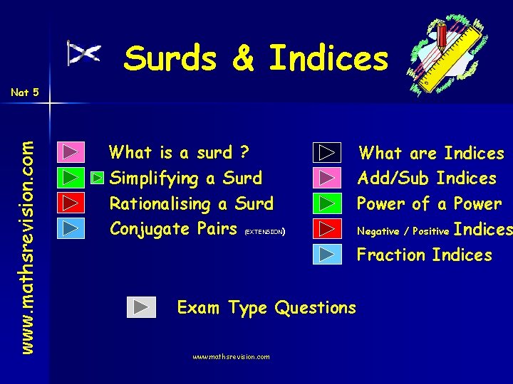 Surds & Indices www. mathsrevision. com Nat 5 What is a surd ? Simplifying