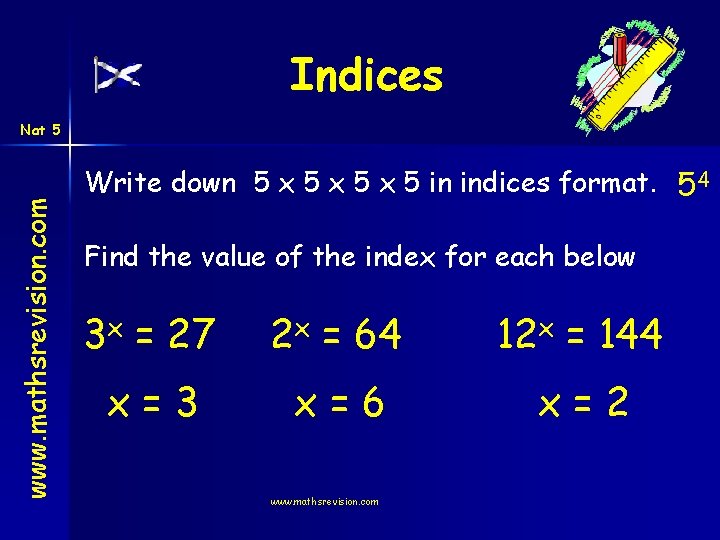 Indices www. mathsrevision. com Nat 5 Write down 5 x 5 x 5 in