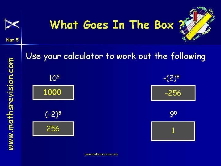 What Goes In The Box ? www. mathsrevision. com Nat 5 Use your calculator