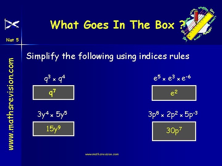 What Goes In The Box ? www. mathsrevision. com Nat 5 Simplify the following