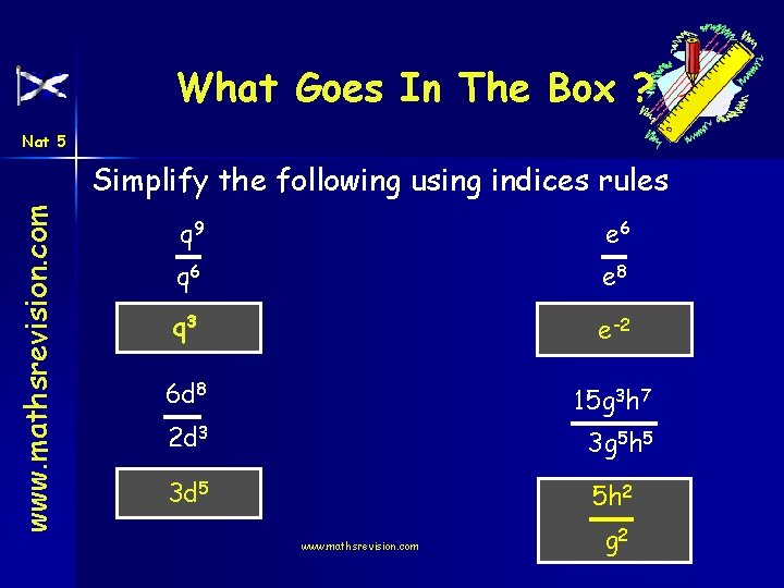 What Goes In The Box ? Nat 5 www. mathsrevision. com Simplify the following