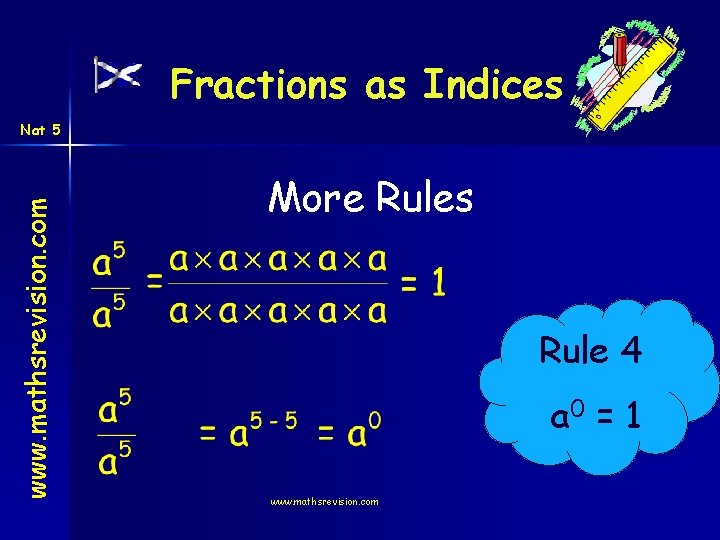 Fractions as Indices www. mathsrevision. com Nat 5 More Rules Rule 4 a 0