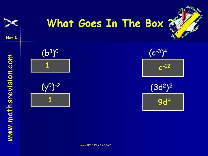 What Goes In The Box ? www. mathsrevision. com Nat 5 (c-3)4 (b 3)0