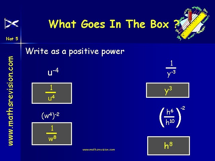 What Goes In The Box ? Write as a positive power 1 y-3 u-4