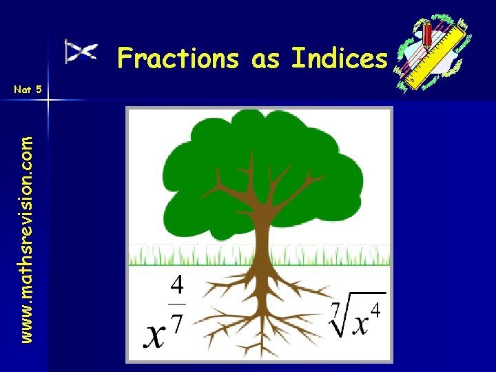 Fractions as Indices www. mathsrevision. com Nat 5 www. mathsrevision. com 