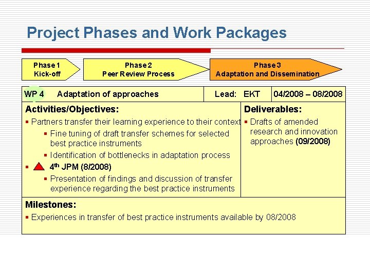 Project Phases and Work Packages Phase 1 Kick-off WP 4 Phase 2 Peer Review