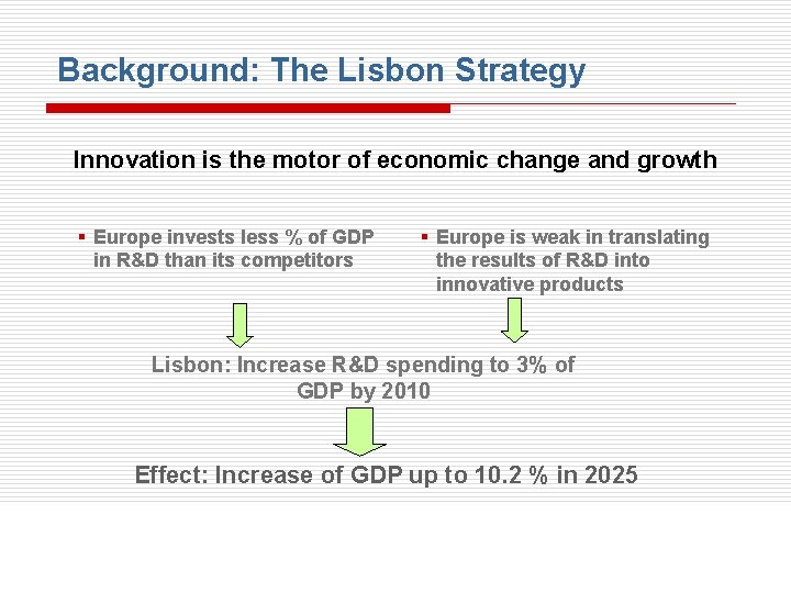 Background: The Lisbon Strategy Innovation is the motor of economic change and growth §