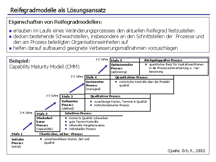 Reifegradmodelle als Lösungsansatz Eigenschaften von Reifegradmodellen: n n n erlauben im Laufe eines Veränderungsprozesses