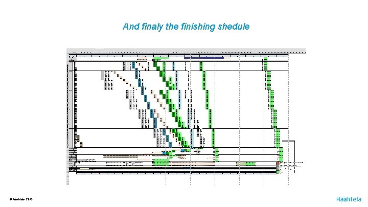 And finaly the finishing shedule ® Haahtela 2019 