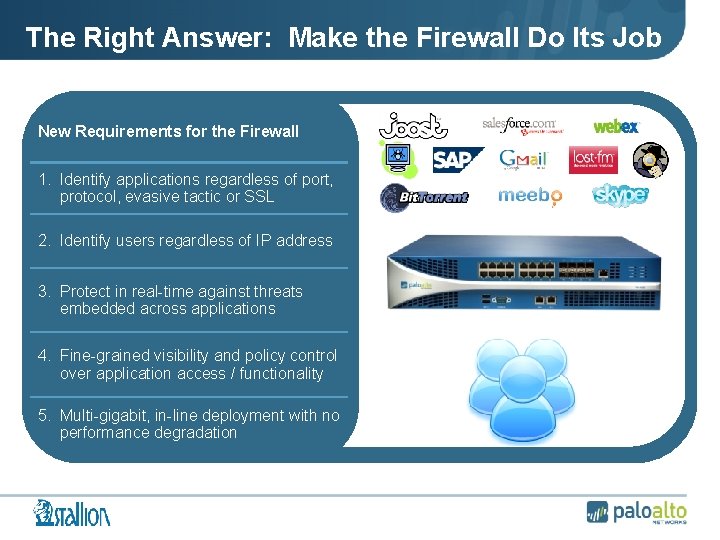 The Right Answer: Make the Firewall Do Its Job New Requirements for the Firewall