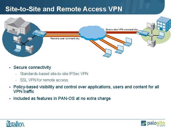 Site-to-Site and Remote Access VPN Site-to-site VPN connectivity Remote user connectivity • Secure connectivity
