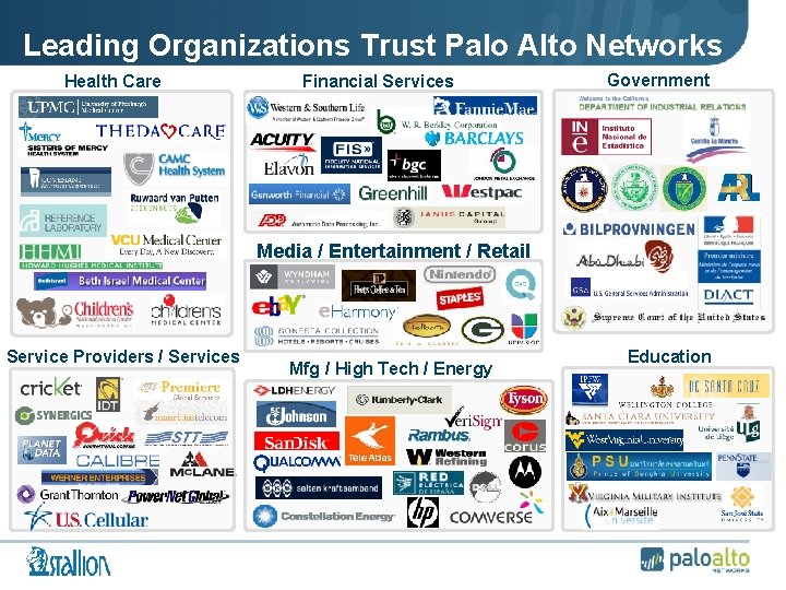 Leading Organizations Trust Palo Alto Networks Health Care Financial Services Government Media / Entertainment