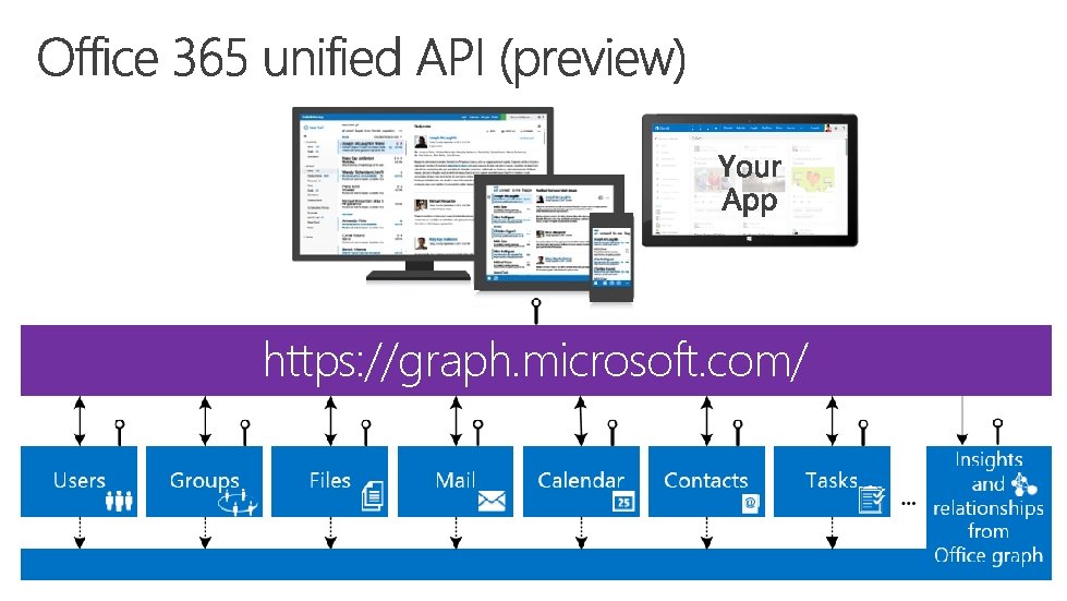 https: //graph. microsoft. com/ 