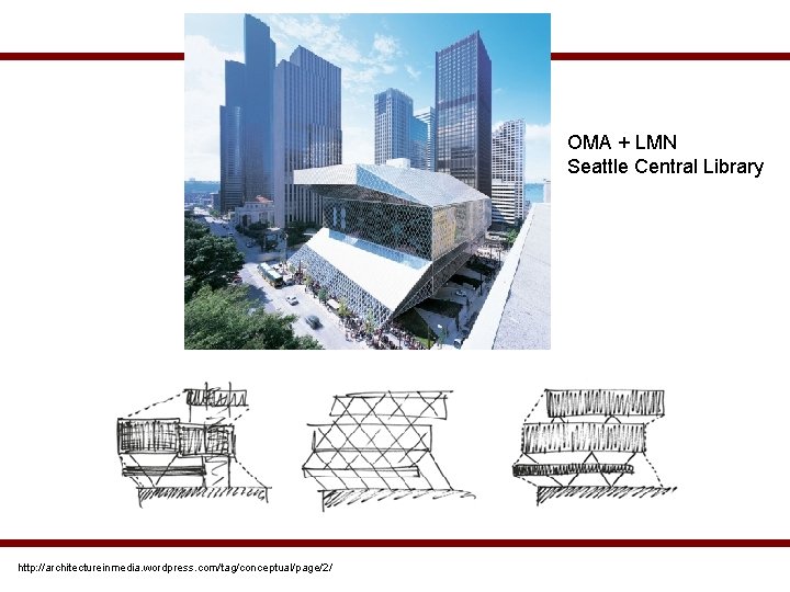 OMA + LMN Seattle Central Library http: //architectureinmedia. wordpress. com/tag/conceptual/page/2/ 