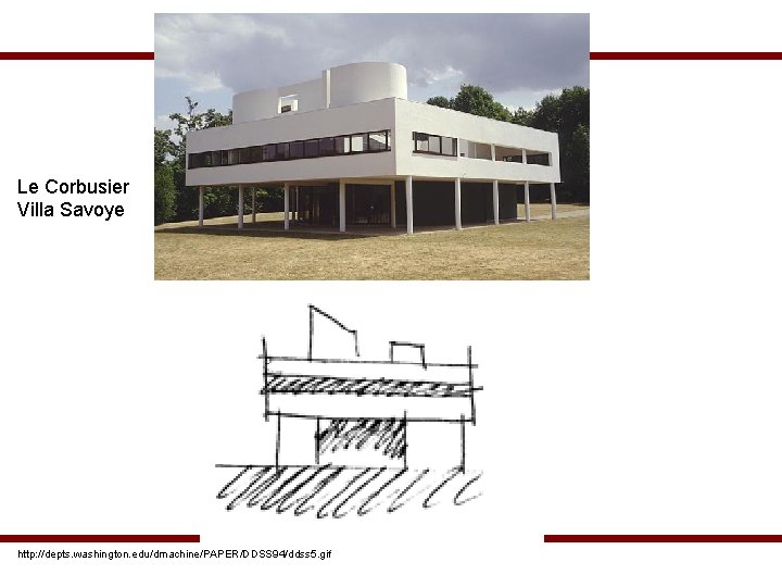 Le Corbusier Villa Savoye http: //depts. washington. edu/dmachine/PAPER/DDSS 94/ddss 5. gif 