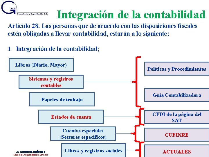 Integración de la contabilidad Artículo 28. Las personas que de acuerdo con las disposiciones