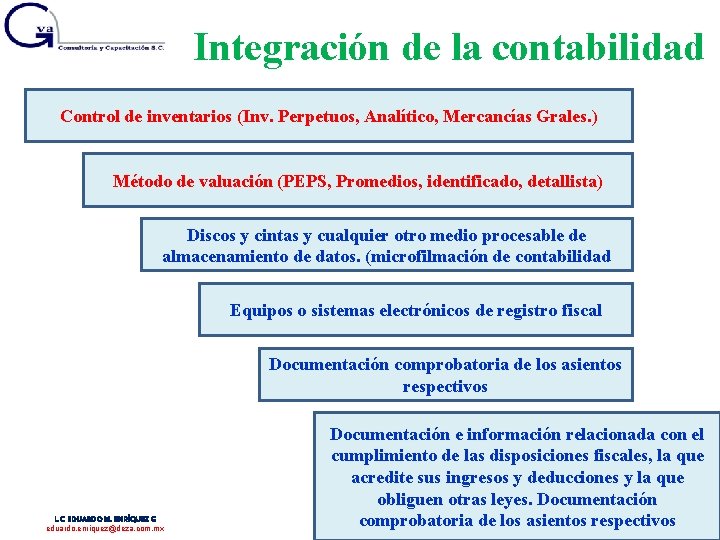Integración de la contabilidad Control de inventarios (Inv. Perpetuos, Analítico, Mercancías Grales. ) Método