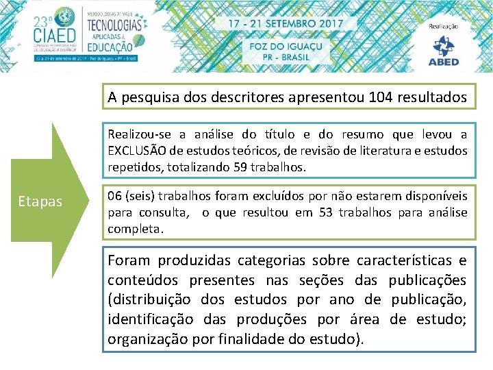 A pesquisa dos descritores apresentou 104 resultados Realizou-se a análise do título e do