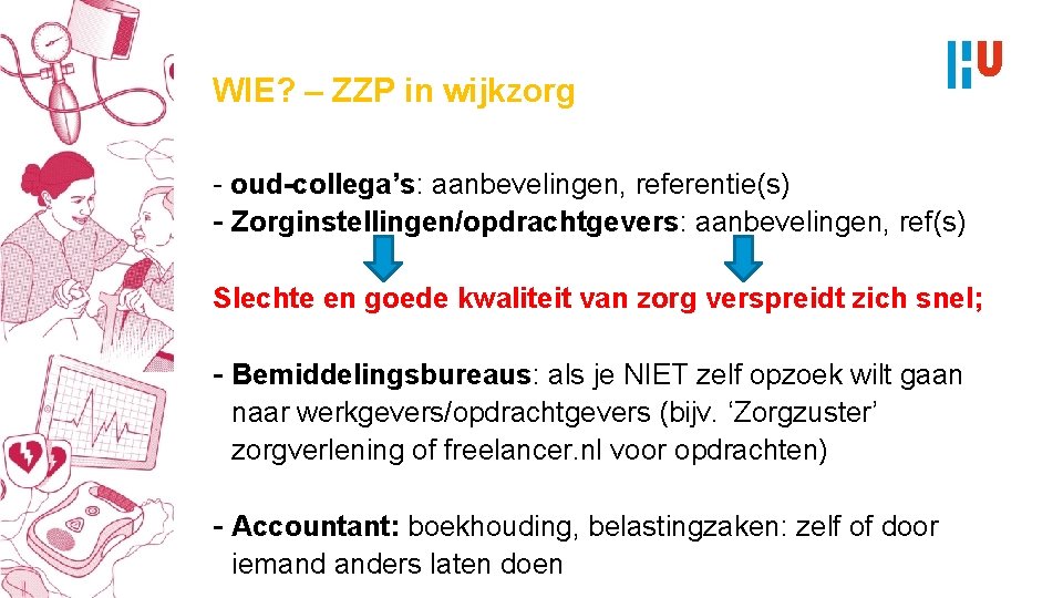 WIE? – ZZP in wijkzorg - oud-collega’s: aanbevelingen, referentie(s) - Zorginstellingen/opdrachtgevers: aanbevelingen, ref(s) Slechte