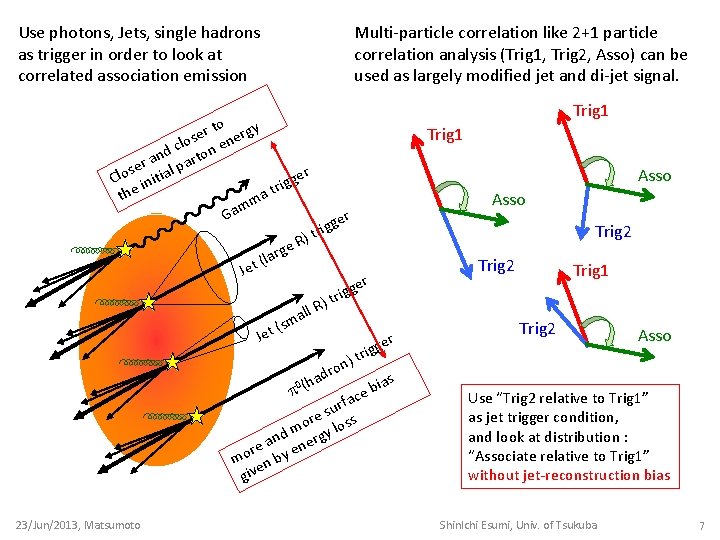 Jet and Flow analysis at RHIC and LHC