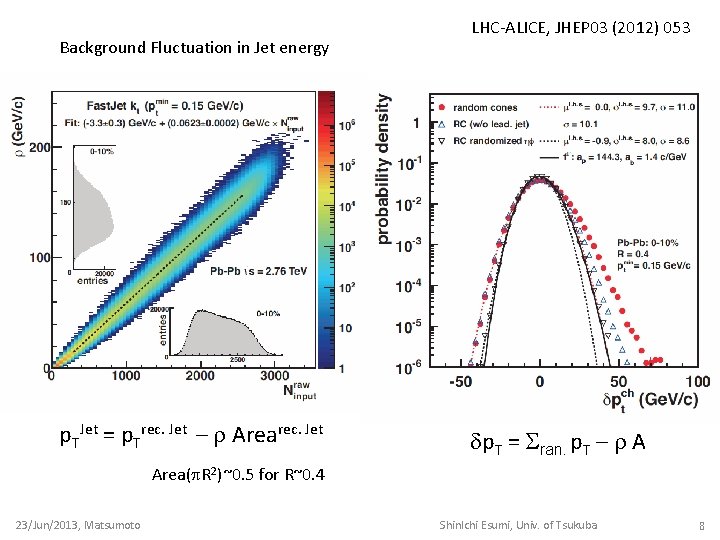 Jet and Flow analysis at RHIC and LHC