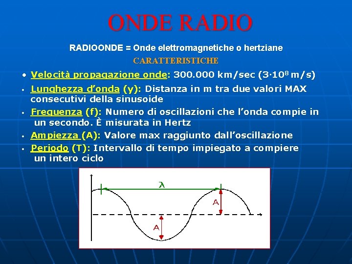 ONDE RADIOONDE = Onde elettromagnetiche o hertziane CARATTERISTICHE • Velocità propagazione onde: 300. 000