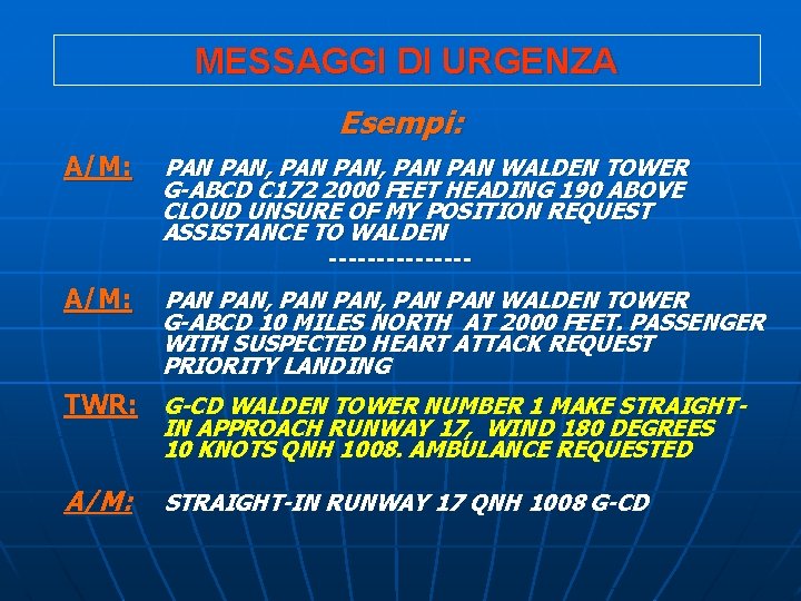 MESSAGGI DI URGENZA Esempi: A/M: PAN PAN, PAN WALDEN TOWER G-ABCD C 172 2000