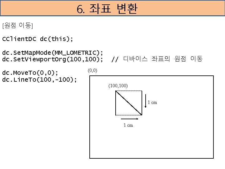 6. 좌표 변환 [원점 이동] CClient. DC dc(this); dc. Set. Map. Mode(MM_LOMETRIC); dc. Set.
