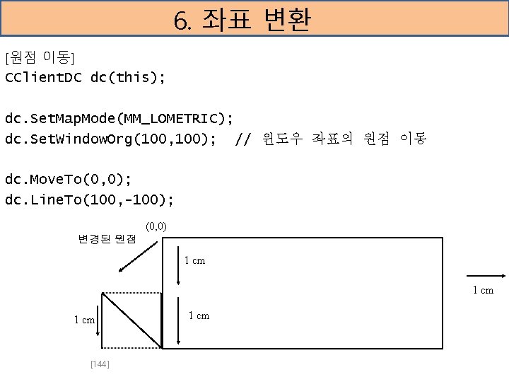 6. 좌표 변환 [원점 이동] CClient. DC dc(this); dc. Set. Map. Mode(MM_LOMETRIC); dc. Set.