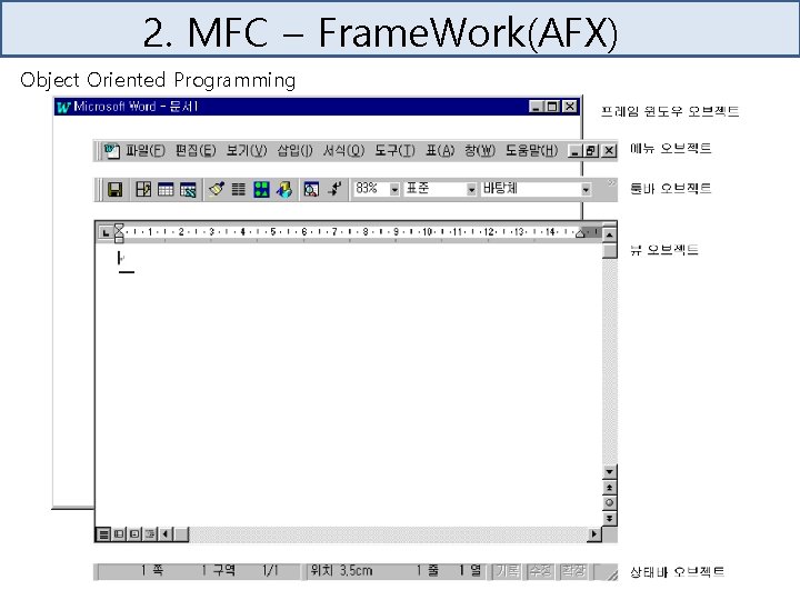 2. MFC – Frame. Work(AFX) Object Oriented Programming 