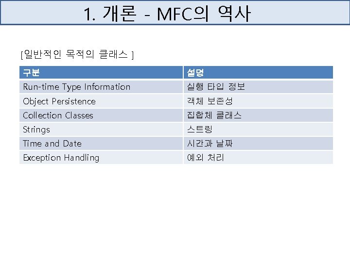 1. 개론 - MFC의 역사 [일반적인 목적의 클래스 ] 구분 설명 Run-time Type Information