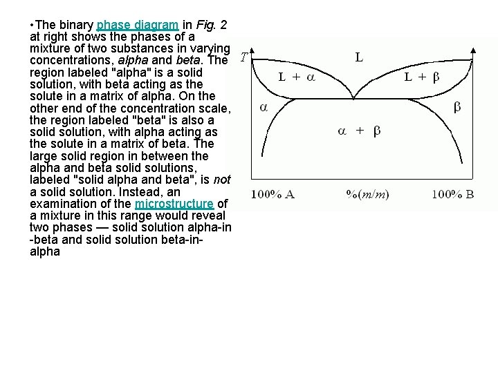 • The binary phase diagram in Fig. 2 at right shows the phases