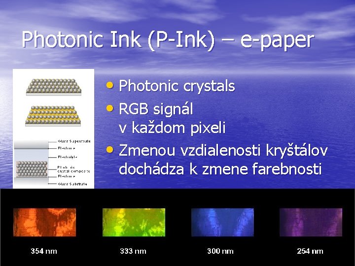 Photonic Ink (P-Ink) – e-paper • Photonic crystals • RGB signál v každom pixeli
