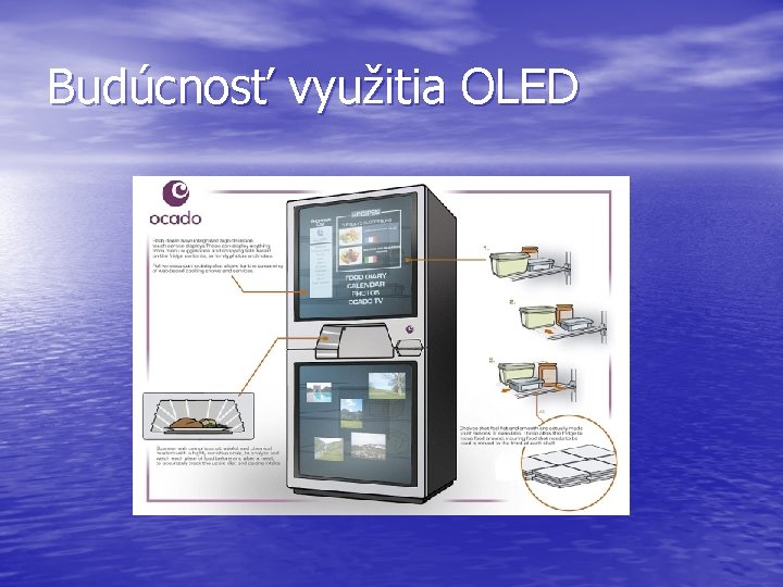 Budúcnosť využitia OLED 