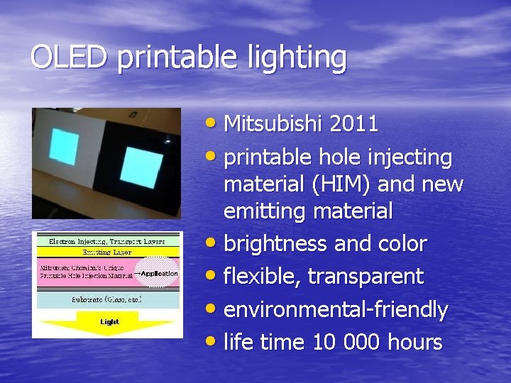 OLED printable lighting • Mitsubishi 2011 • printable hole injecting material (HIM) and new