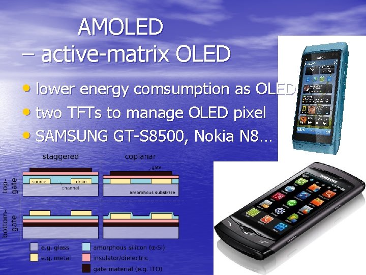 AMOLED – active-matrix OLED • lower energy comsumption as OLED • two TFTs to