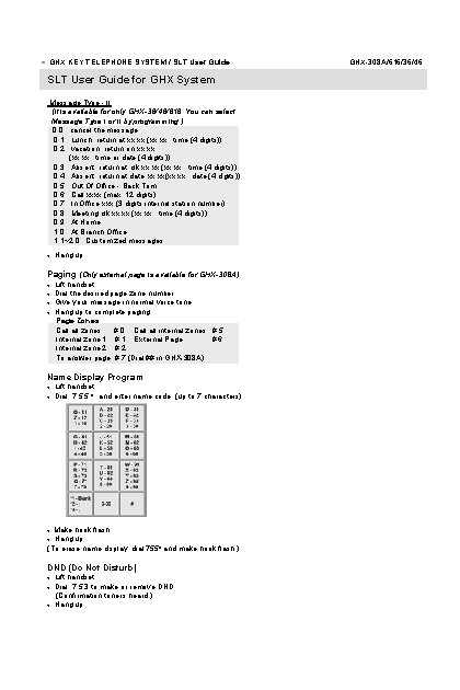 ● GHX KEY TELEPHONE SYSTEM / SLT User Guide for GHX System Message Type